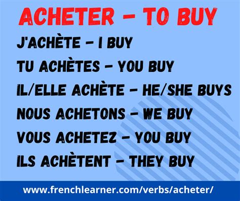 acheter verb conjugation